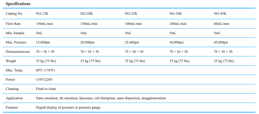 Specifications